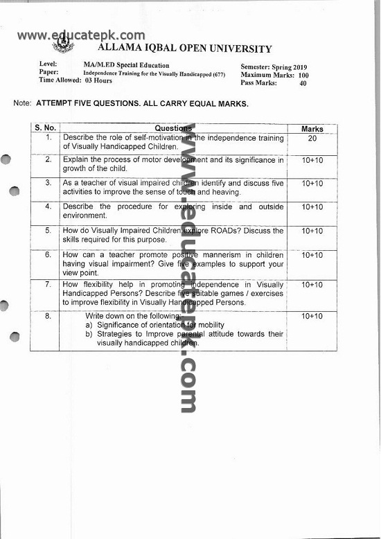 MA Special Education Past Papers Download in Jpg Format