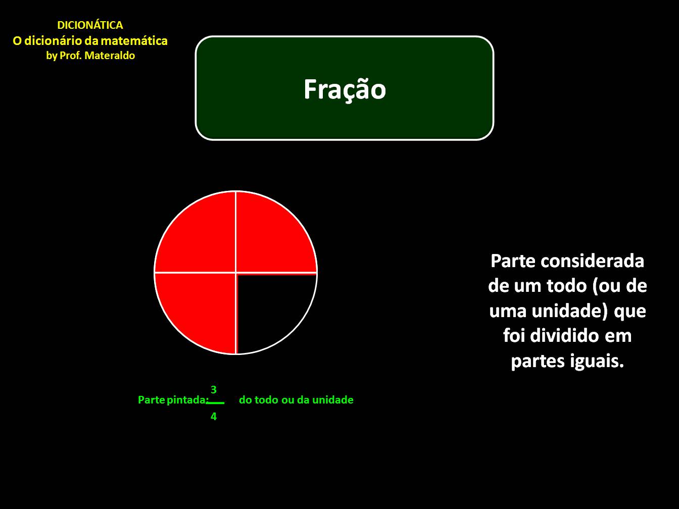 DICIONÁTICA - O dicionário da matemática: Fração