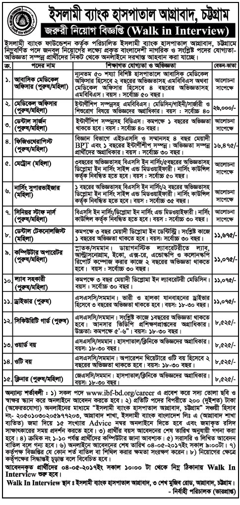 Paper Jobs Jobs In Chittagong Islami Bank Hospital