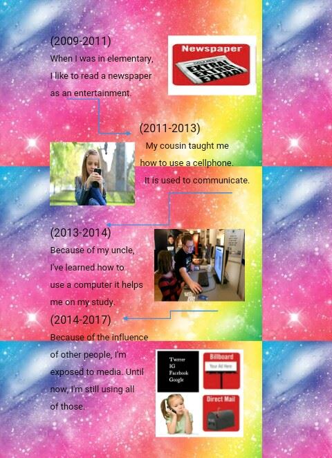 Personal essays image