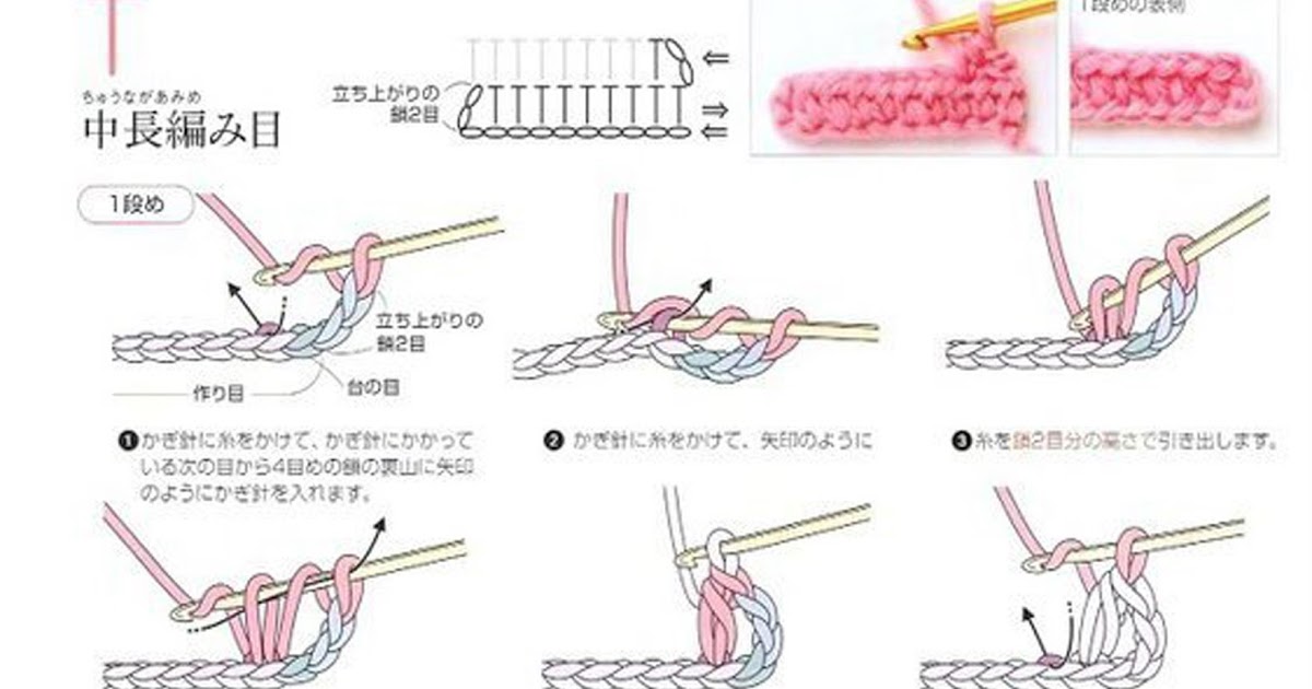 Cara Membaca Pola Rajutan Jepang / Contoh Kalimat Untuk