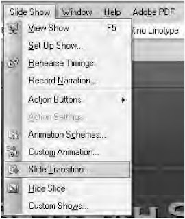 Memilih submenu Slide Transition dari menu Slide Show Memilih submenu Slide Transition dari menu Slide Show