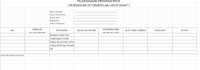 Format Buku Program UKS dan PKHS