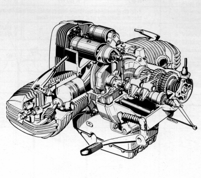 Wallpapers Machine: BMW R80 Engine Mini