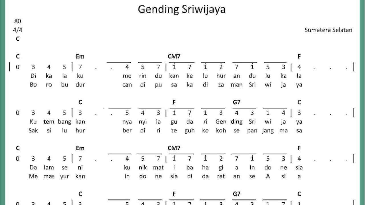 Not Angka Gending Sriwijaya Seputar Musik