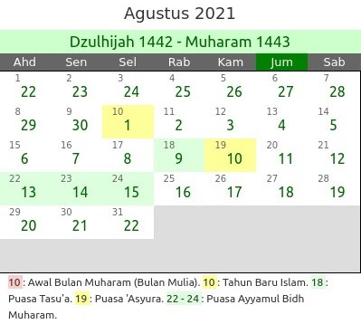 Kalender Hijriyah 2021 dan Jadwal Puasa Bulan Agustus ...