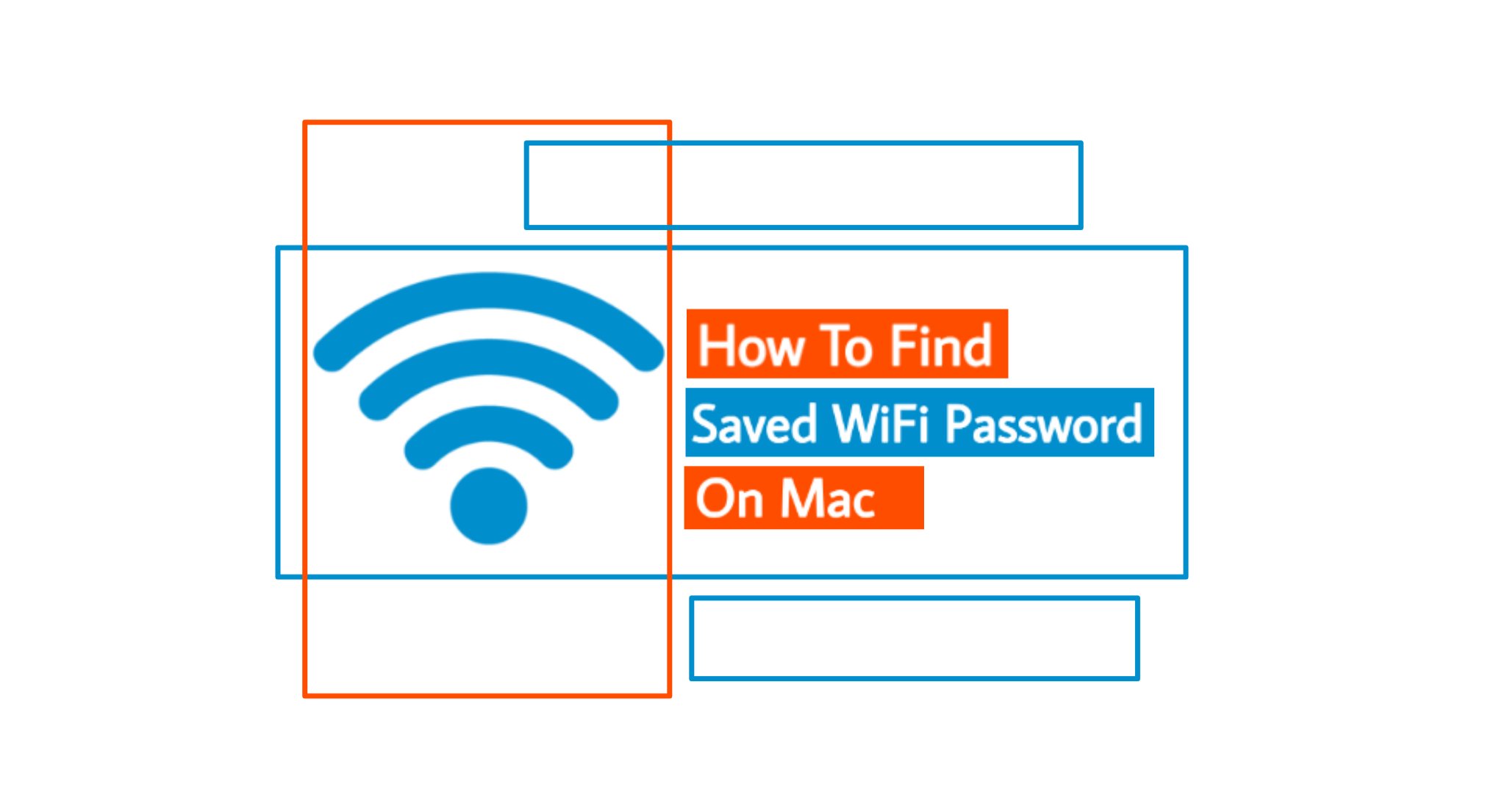 how can you find wifi password mac