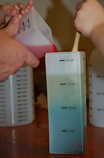 Learning Resources Gallon Measurement Set Review