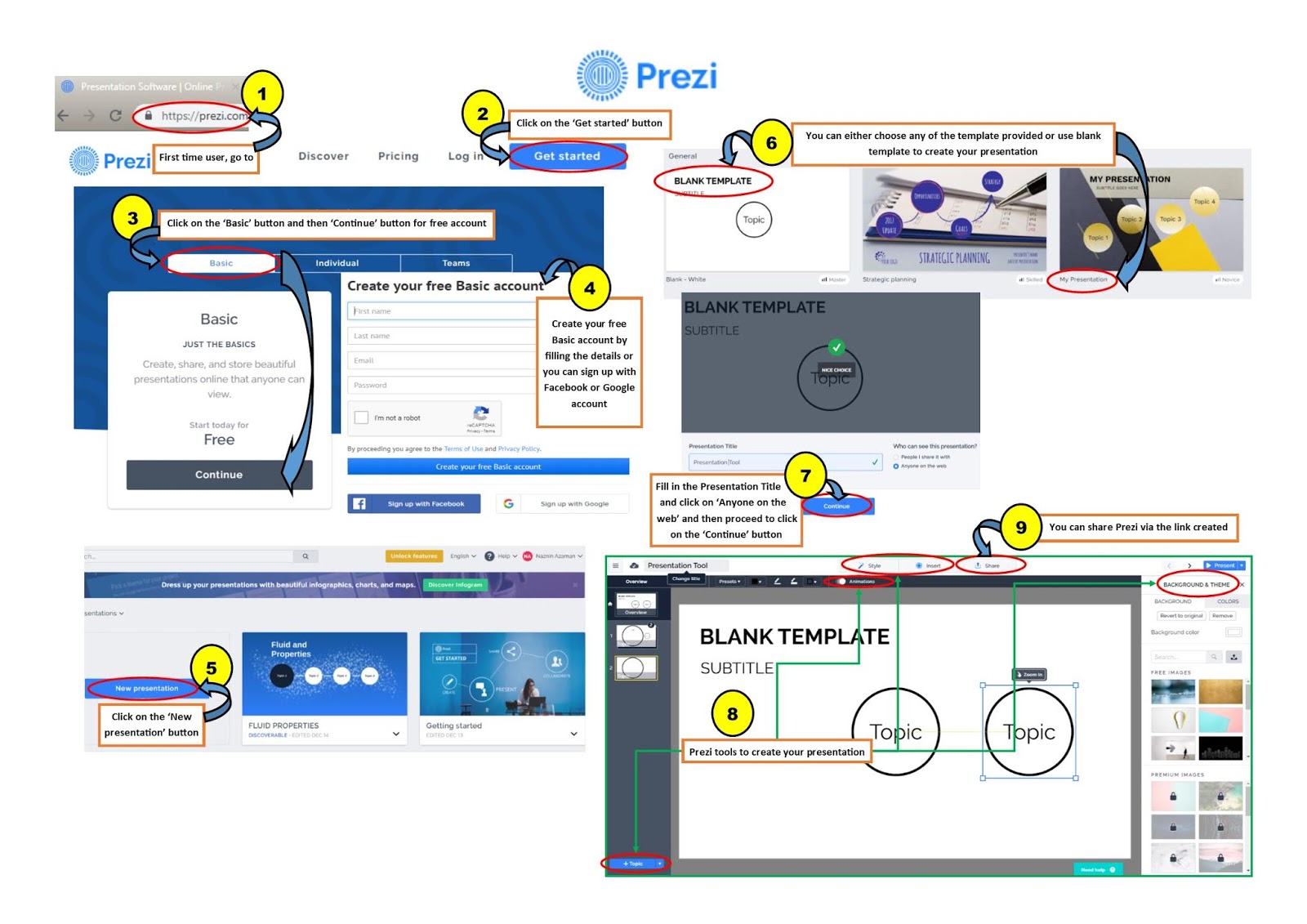 Presentation maker prezi image