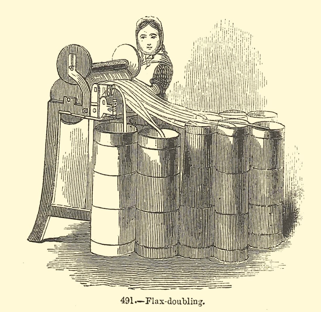 Textile Stories The Fabric of Everyday Life November 2017