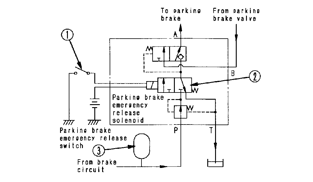 parkingbrakeemergencyreleasesolenoidwheelloaderWA5003komatsu