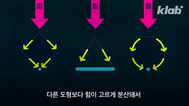 올해로 129살 된 이 뚜껑이 놀라운 이유 - 꾸르