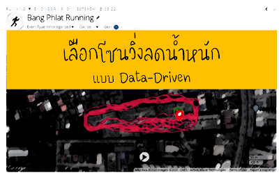 เลือกโซนวิ่งลดน้ำหนัก แบบ Data-Driven