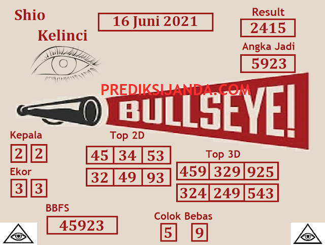 Kode Syair Bullseye 16 Juni 2021 Hari Rabu PREDIKSI