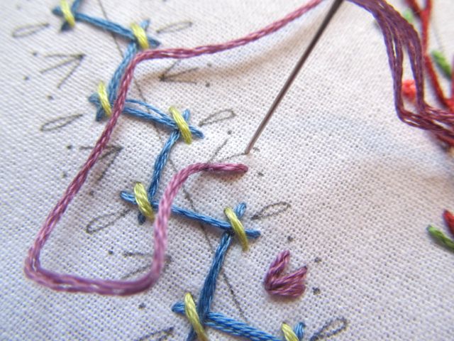 SweaterDoll - Allison Dey: Crazy Quilt Embroidery School - Lesson Four