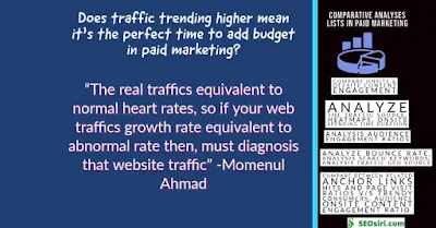 paid marketing during trendy higher traffic