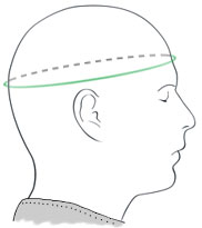 Arai-Galaxy: Sizing Chart