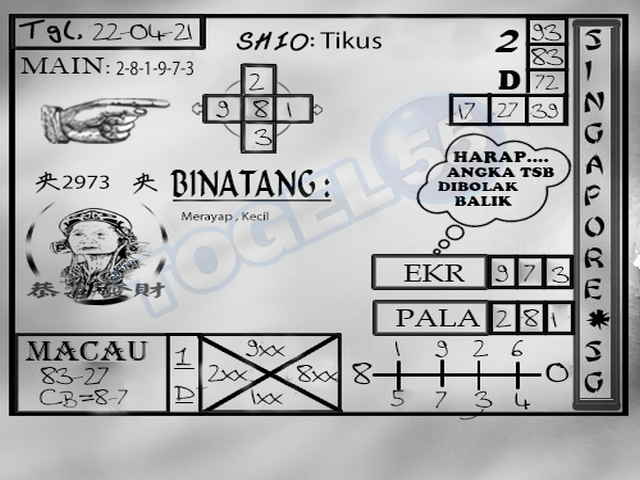 PREDIKSI SGP YOHII