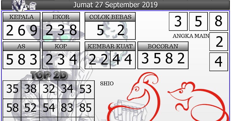 Info Prediksi Togel Prediksi Togel Hongkong 27 September 2019