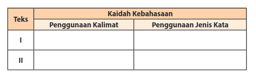 Kunci Jawaban Bahasa Indonesia Kelas 9 Halaman 11 - Download Kunci Jawaban Bahasa Indonesia Kelas 9 Halaman 11 Terupadte