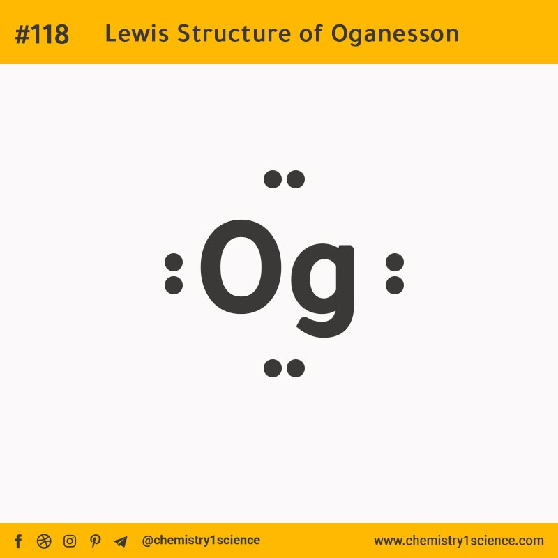 Lewis Structure of Og Oganesson  تركيب لويس لعنصر الأوغانيسون