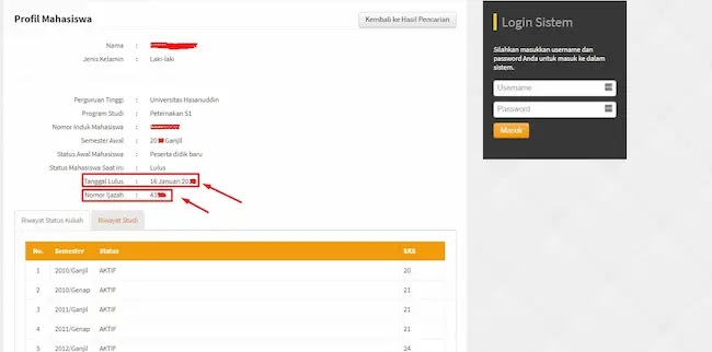 tanggal lulus dan nomor ijazah s1/s2/s3