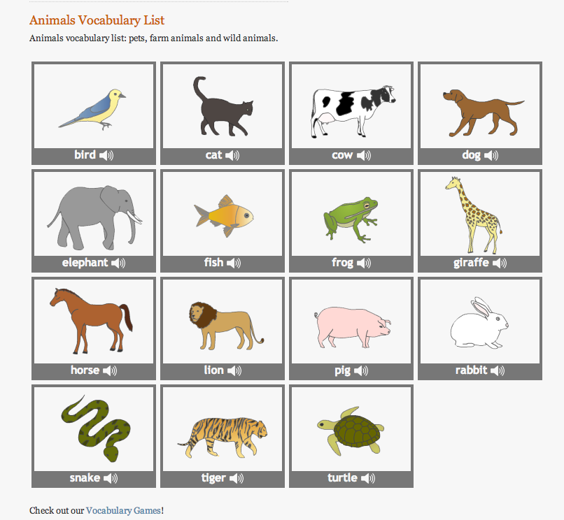 Pets vocabulary. Животные vocabulaire. Animals Vocabulary. Wild and domestic animals Vocabulary. Pet animals Vocabulary.