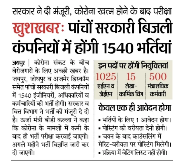 Rajasthan Vidyut Bijli Vibhag Recruitment 2020 1540 Ministerial Staff Rajasthan Vidyut Bijli Vibhag Recruitment 2020 1540 Ministerial Staff