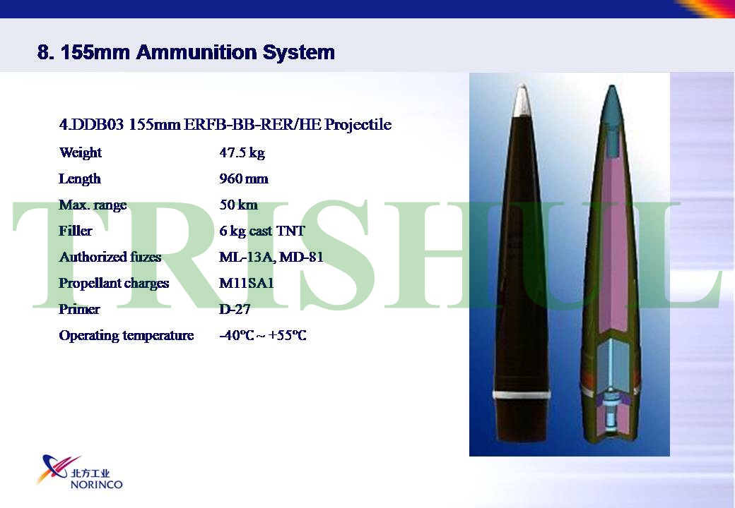 TRISHUL: About Mounted Gun Systems