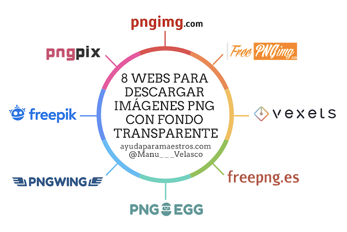 8 webs para descargar imágenes PNG con fondo transparente