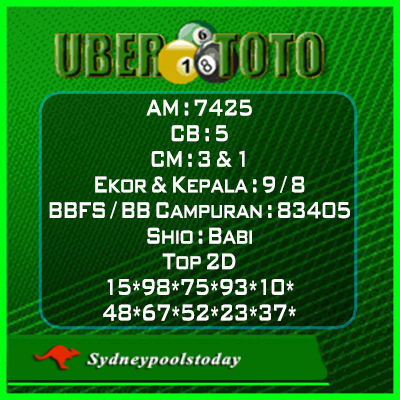 Syair Sdy 14 Juli 2021 Prediksi Sdy 14 Juli 2021 Ubertoto
