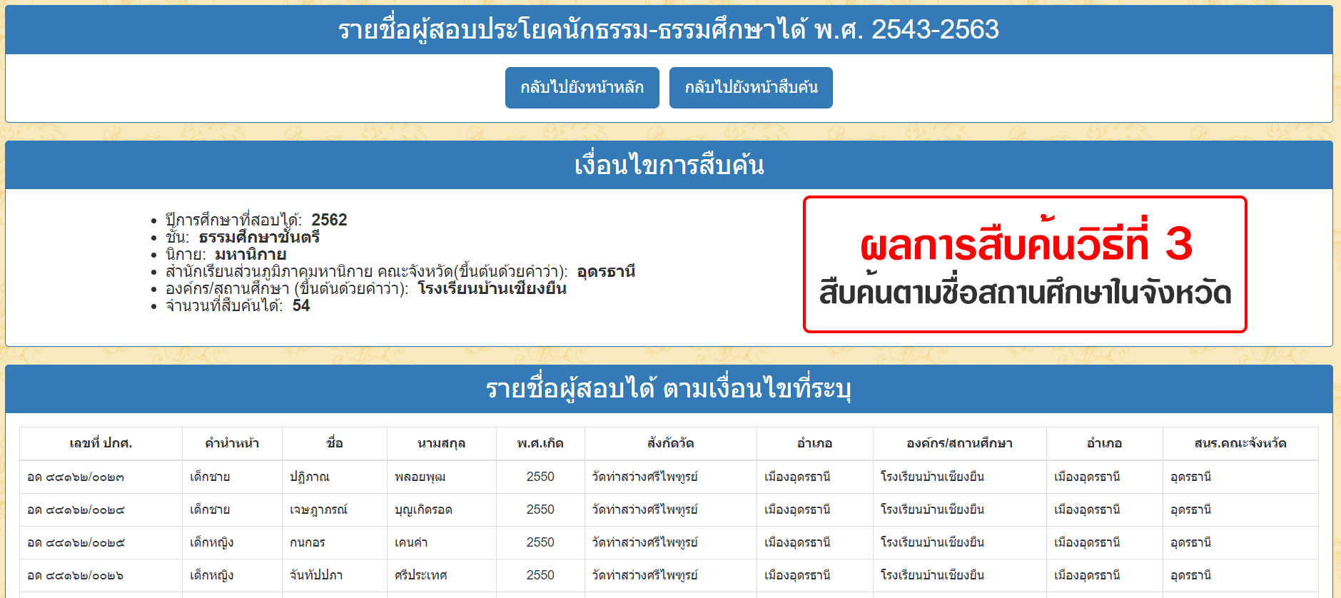 <h4>ผลการสืบค้นตามชื่อสถานศึกษาของผู้สอบธรรมสนามหลวงได้</h4>