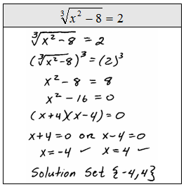 OpenAlgebra.com: Free Algebra Study Guide & Video Tutorials: Solving ...