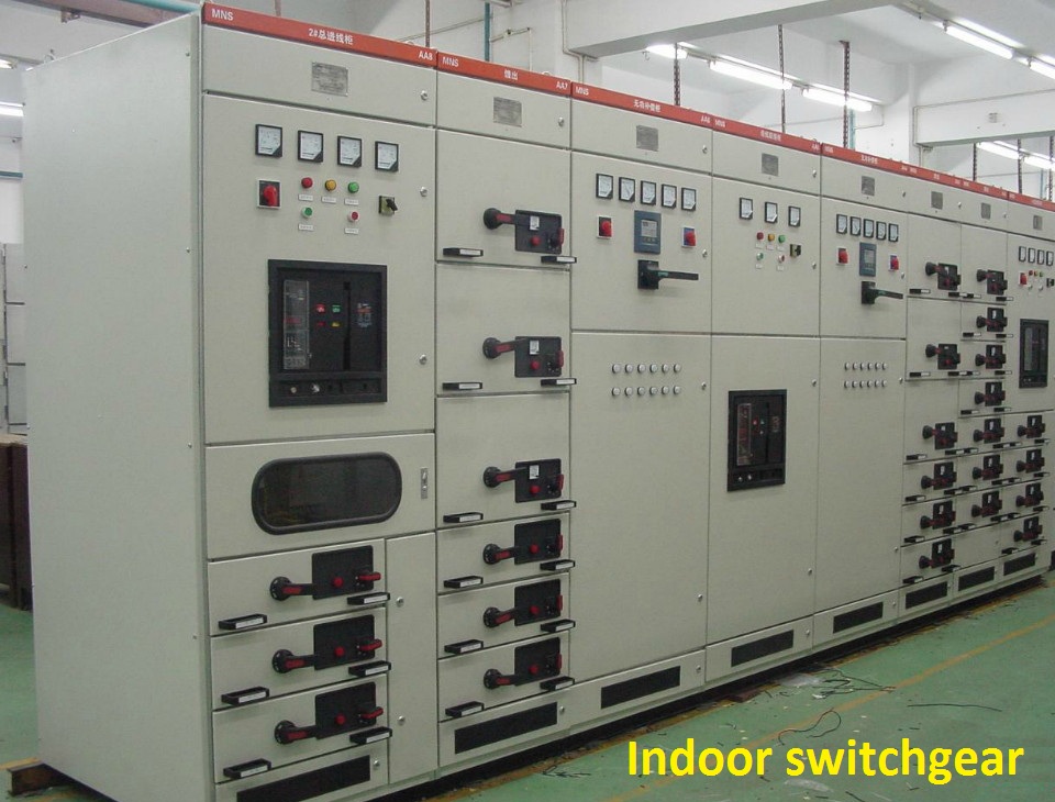 What is switch gear. Uses of switchgear. Types of switch gear