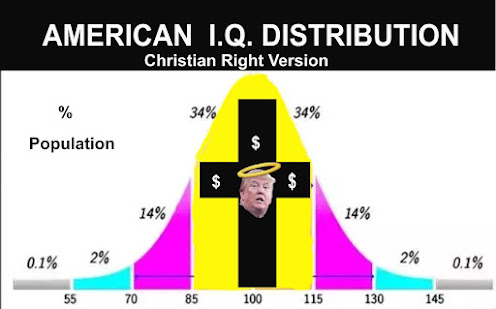 AKA Trump Sucker Distribution