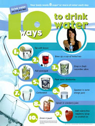 10 طرق لشرب الماء
