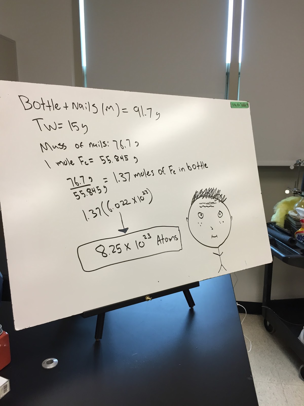 SG Chem 2 Week 5 Blog
