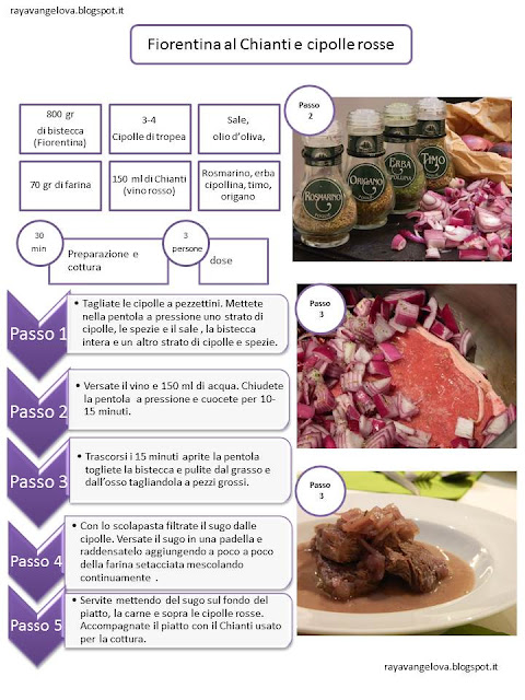 il ricettario da stampare - fiorentina al chianti e cipolle rosse