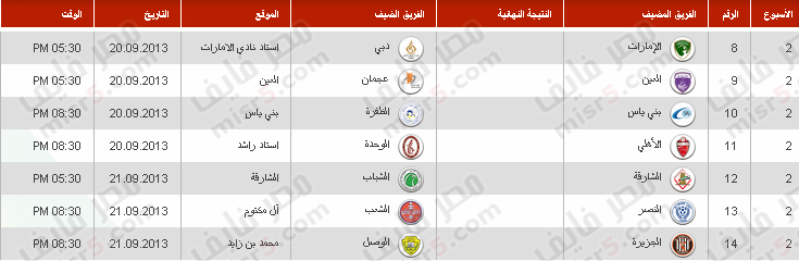 جدول مباريات دوري الخليج العربي 2014-2013 الدوري الإماراتي 9