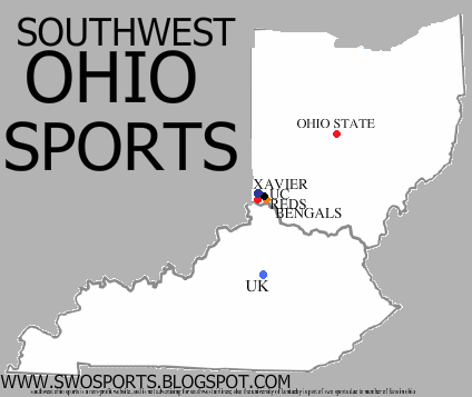 SouthWest Ohio Sports