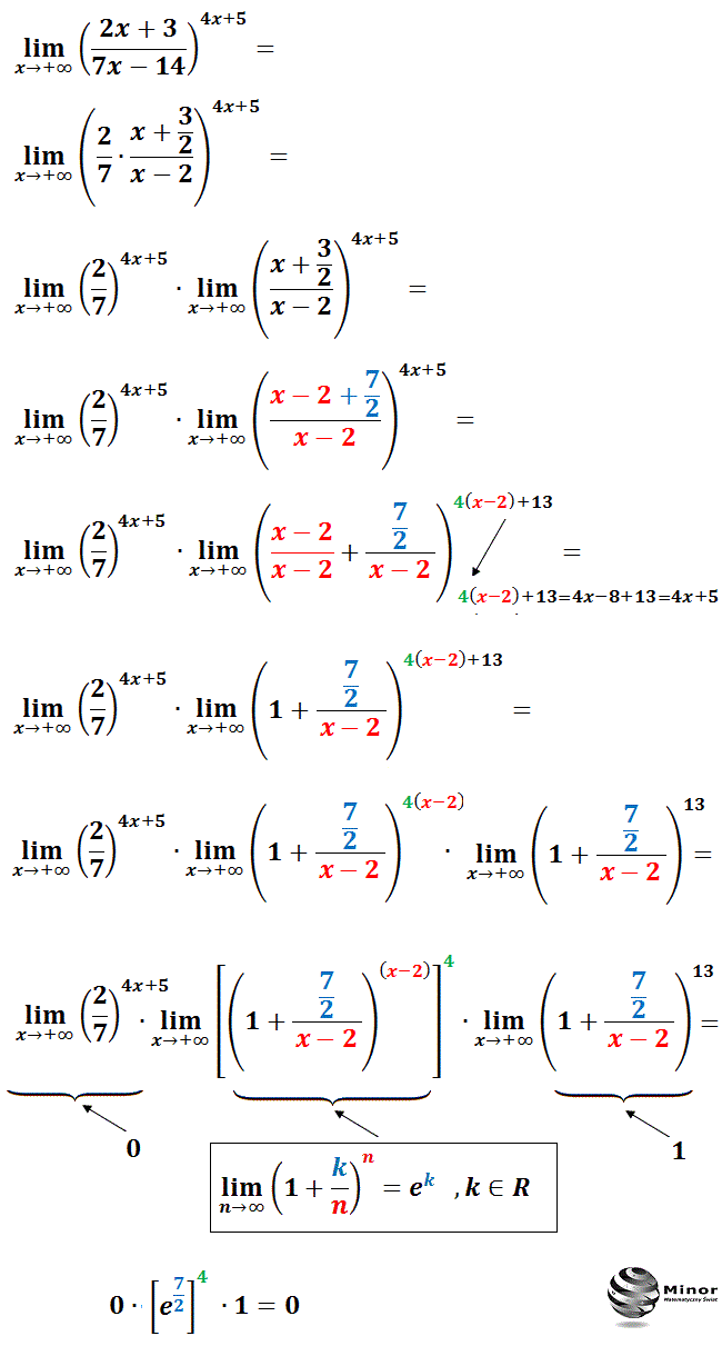 Wzory Na Calki E Trapez Blog matematyczny Minor | Matematyka: września 2014