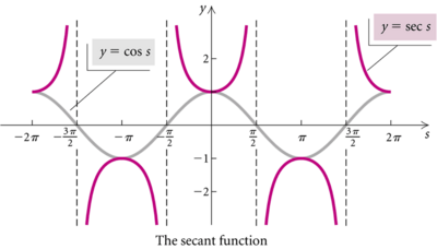 Scholars Mayhew: April 2011