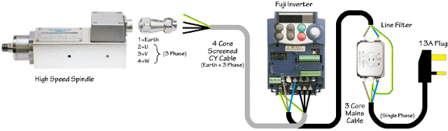 High Speed Spindles Wiring Diagram | Non-Stop Engineering