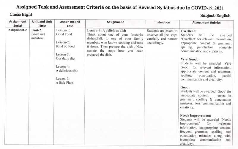 Class Eight English | 8th Week | Assignment 2021 Answer Class Eight English | 8th Week | Assignment 2021 Answer