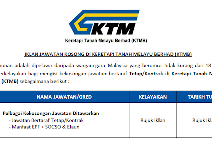 Jawatan kosong mei 2021