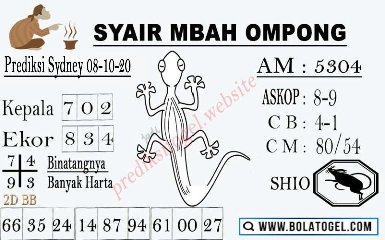 Prediksi Syair Sydney 8 Oktober 2020 Keraton4d
