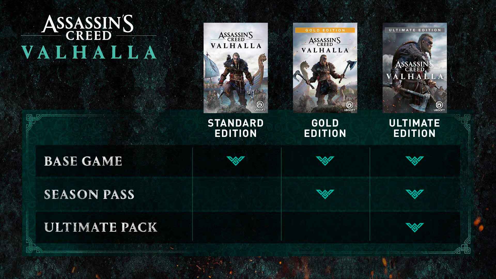 Assassins Creed Valhalla Complete Edition + Việt Hóa Sẵn HaDoanTV
