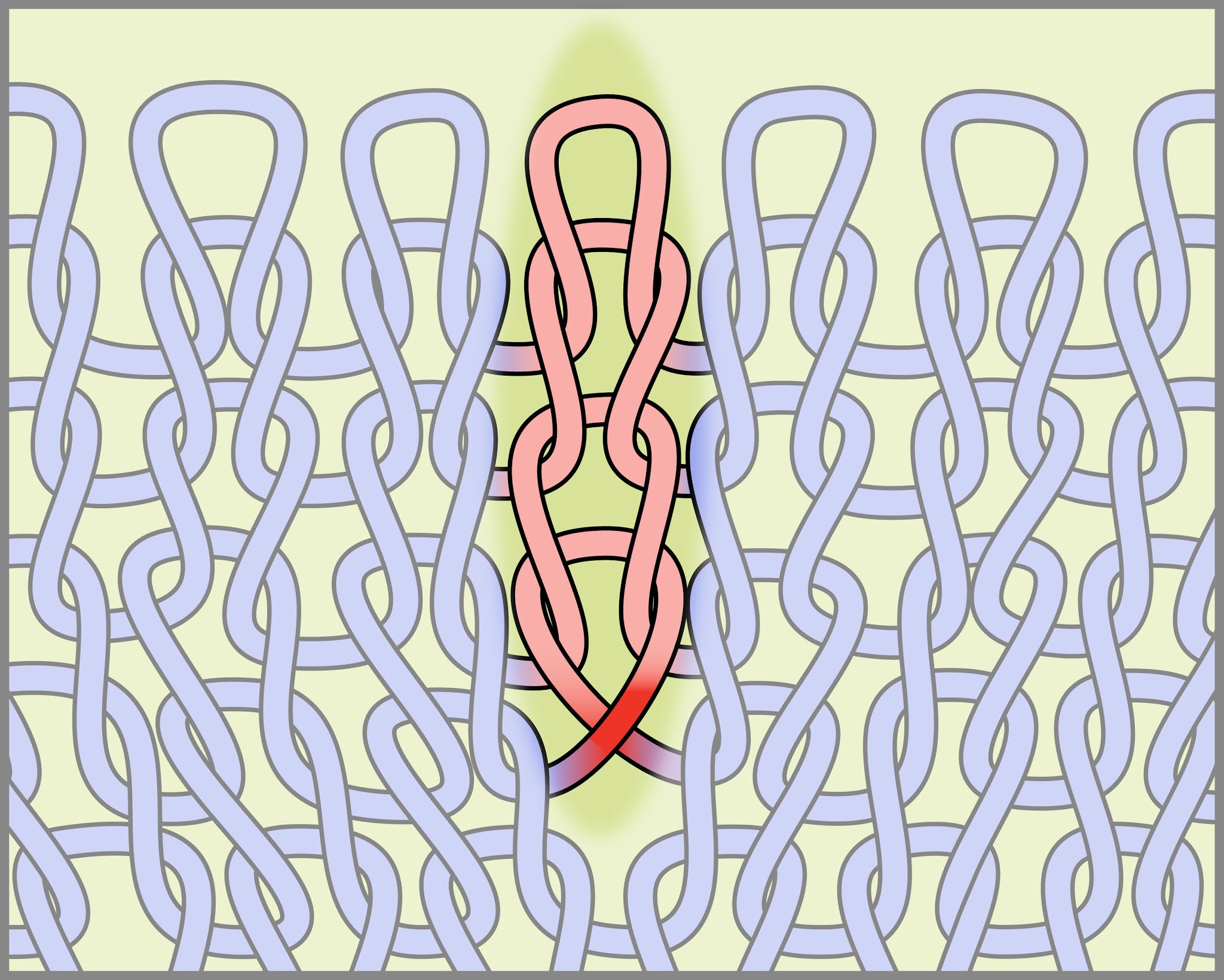 TECHknitting Knitted increases based on a twisted tail Backwards loop