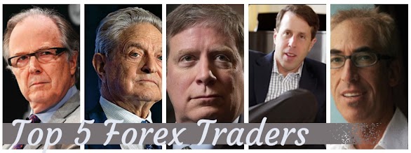 Best professional FX traders
