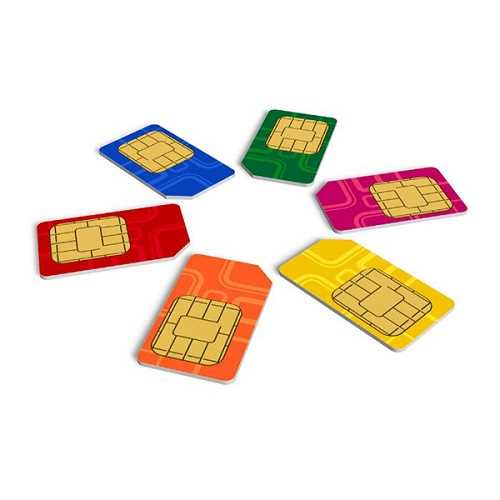 Sim Lặp Kép Vinaphone 0834.20.02.02